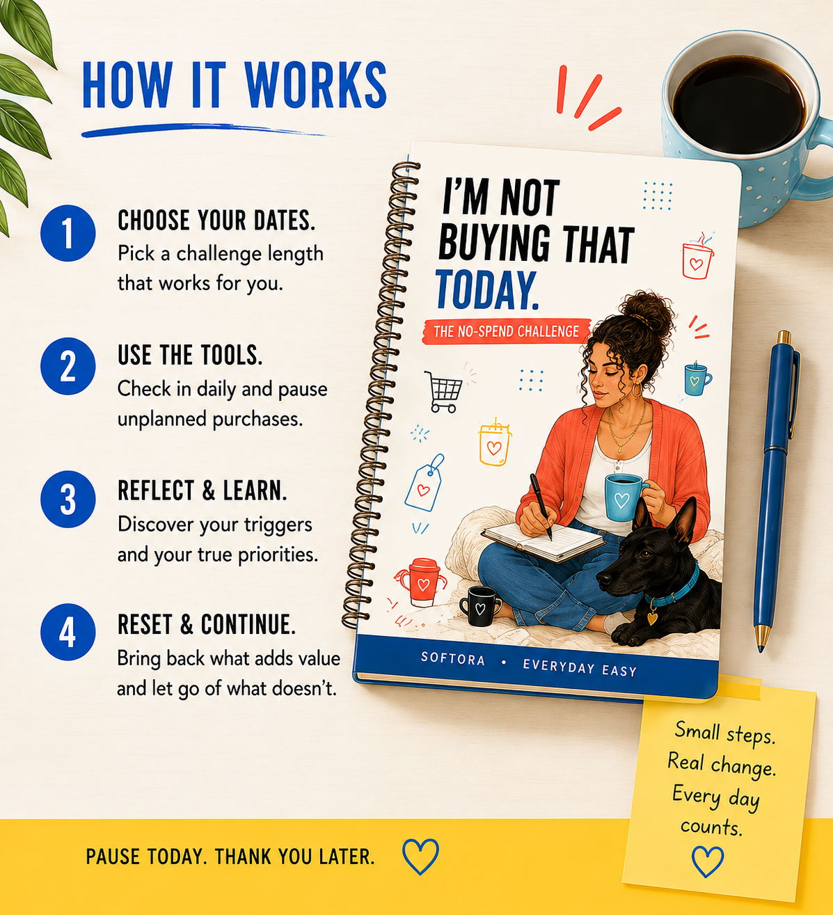 I’m Not Buying That Today — The No-Spend Challenge | Printable PDF