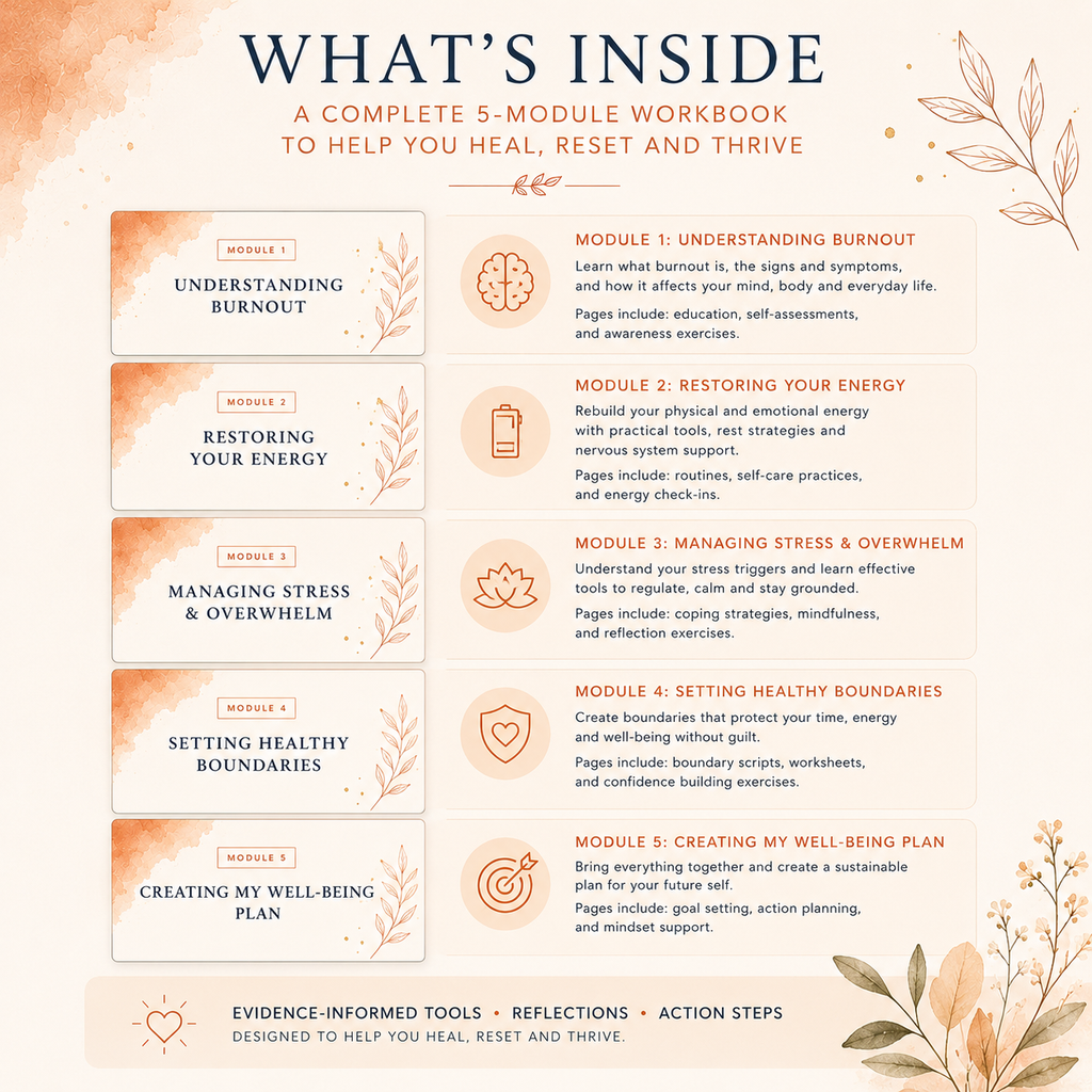 Burnout Recovery — Burnout Recovery Workbook
