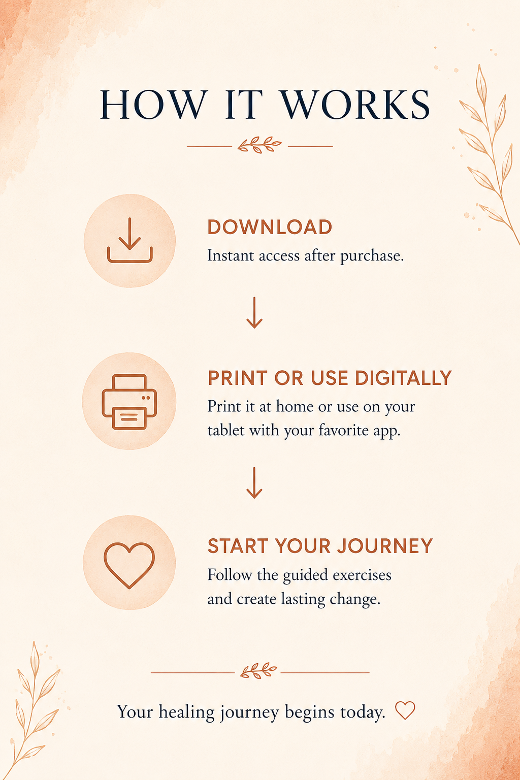 Burnout Recovery — Burnout Recovery Workbook