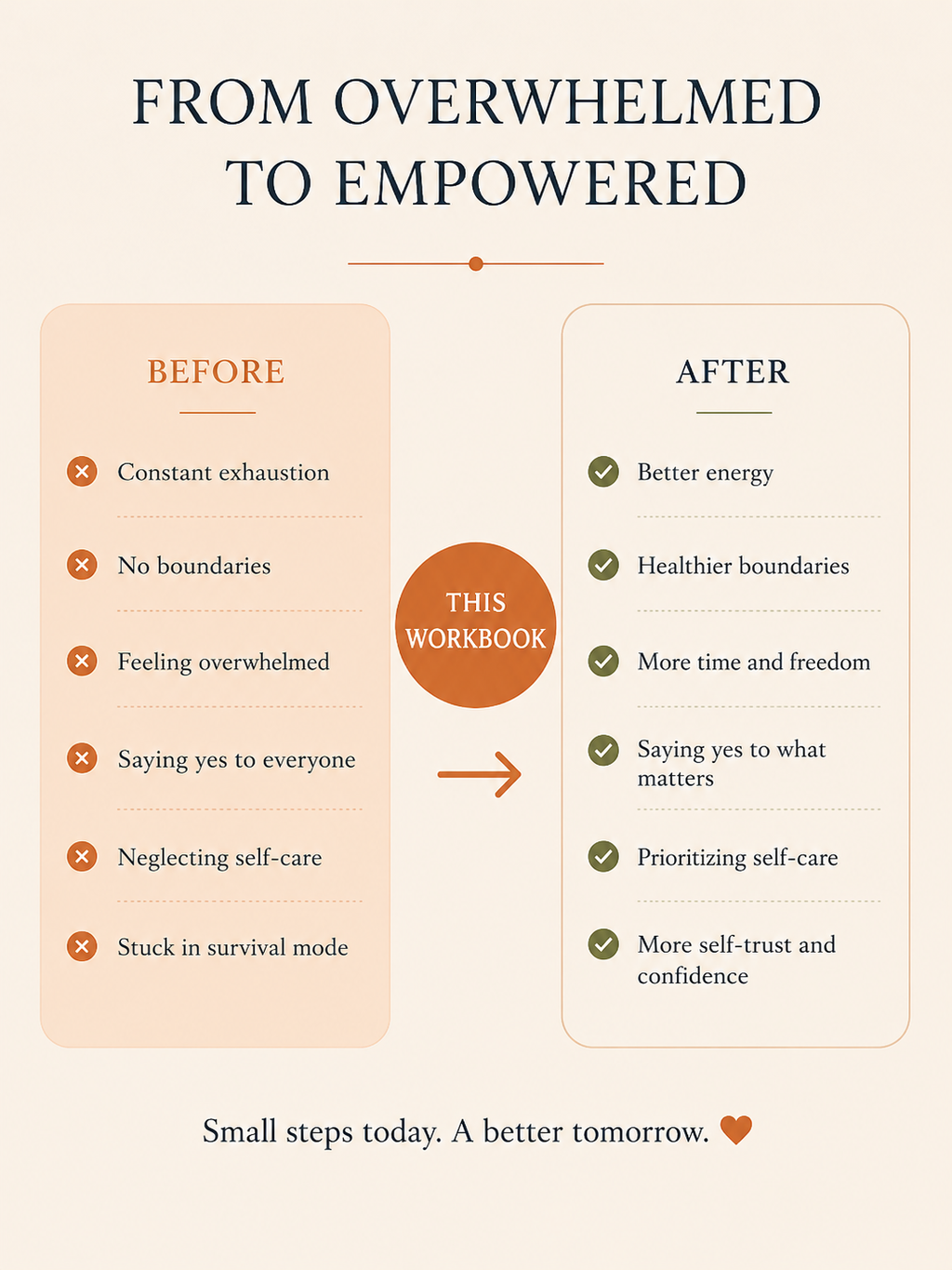 Burnout Recovery — Burnout Recovery Workbook