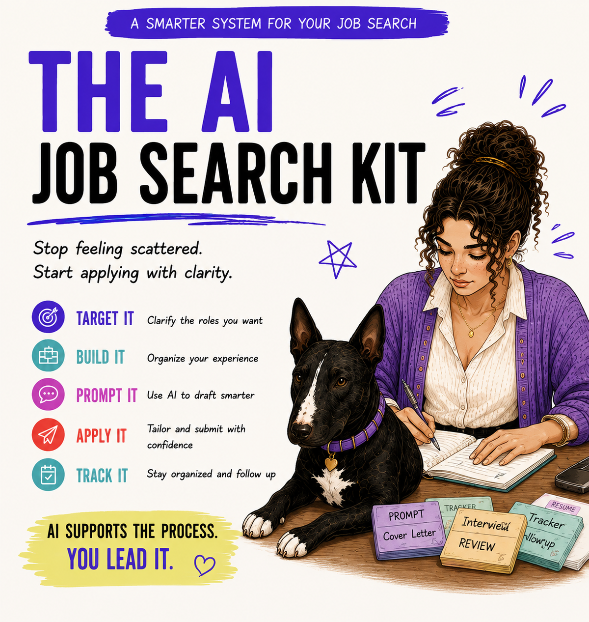 The AI Job Search Kit — Smarter Job Search & Application Toolkit | Printable PDF