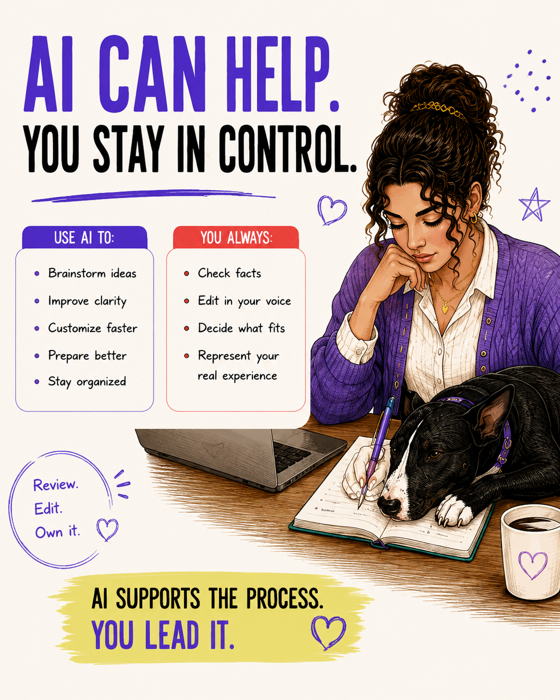 The AI Job Search Kit — Smarter Job Search & Application Toolkit | Printable PDF