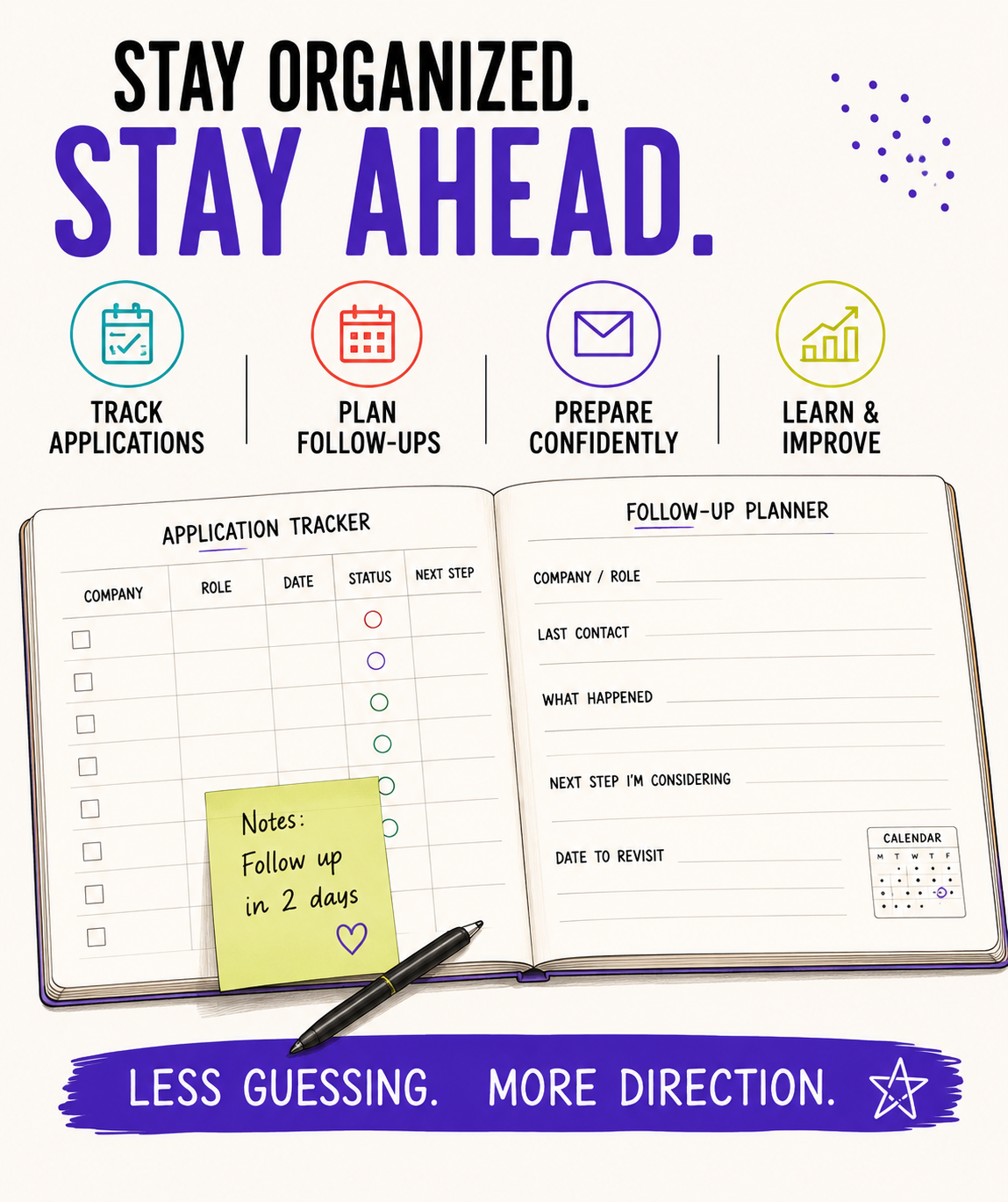 The AI Job Search Kit — Smarter Job Search & Application Toolkit | Printable PDF