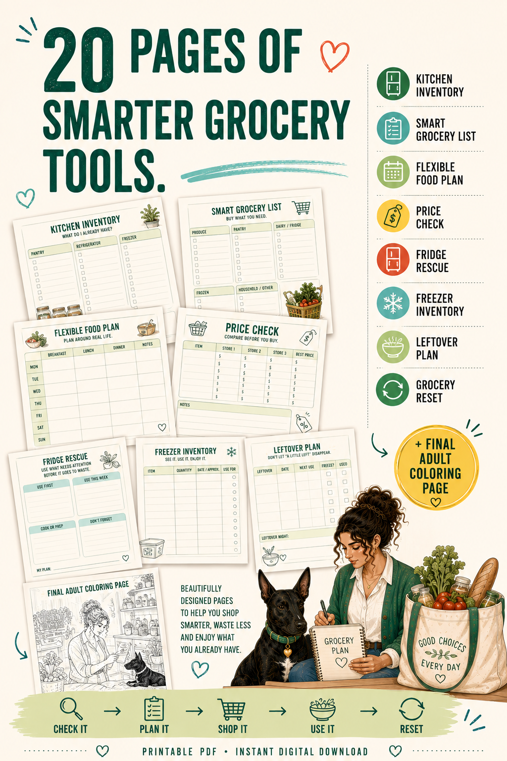 I’m Spending Too Much on Groceries — Grocery Saving Guide | Printable Grocery Planner PDF