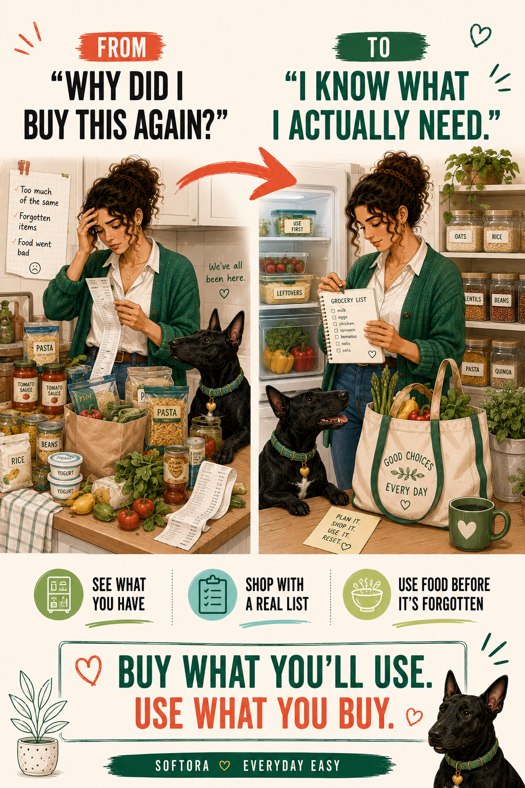 I’m Spending Too Much on Groceries — Grocery Saving Guide | Printable Grocery Planner PDF